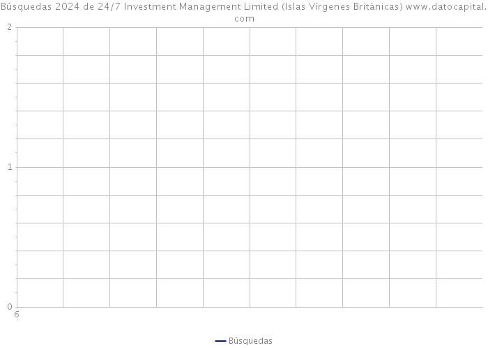 Búsquedas 2024 de 24/7 Investment Management Limited (Islas Vírgenes Británicas) 