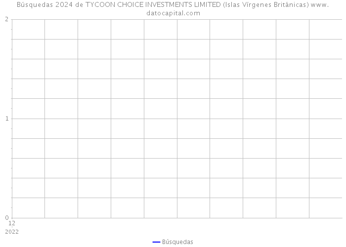 Búsquedas 2024 de TYCOON CHOICE INVESTMENTS LIMITED (Islas Vírgenes Británicas) 