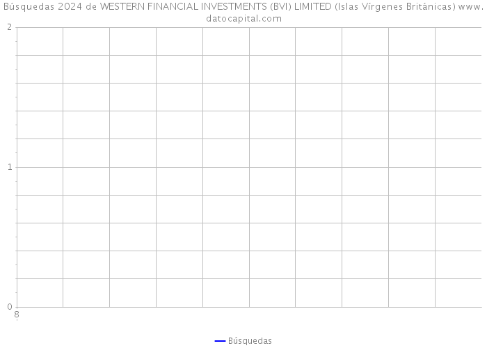 Búsquedas 2024 de WESTERN FINANCIAL INVESTMENTS (BVI) LIMITED (Islas Vírgenes Británicas) 